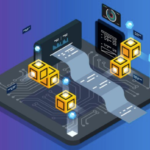 Blockchain-Powered Digital Commerce